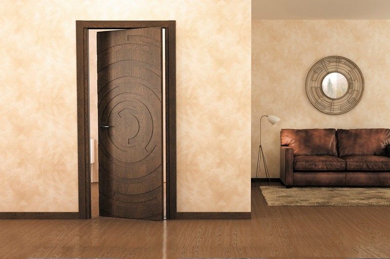 kinds of doors